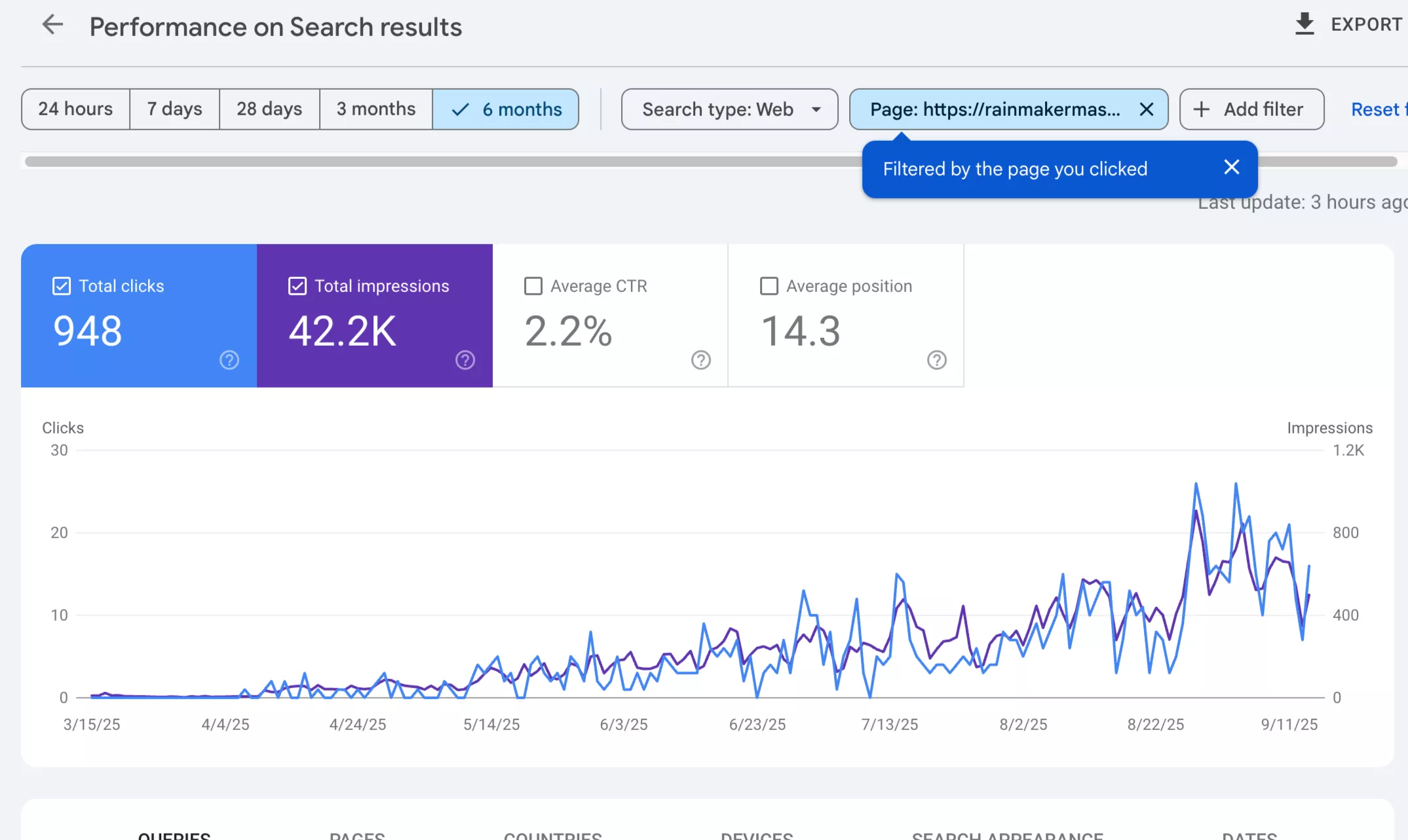 search console creative link building tool