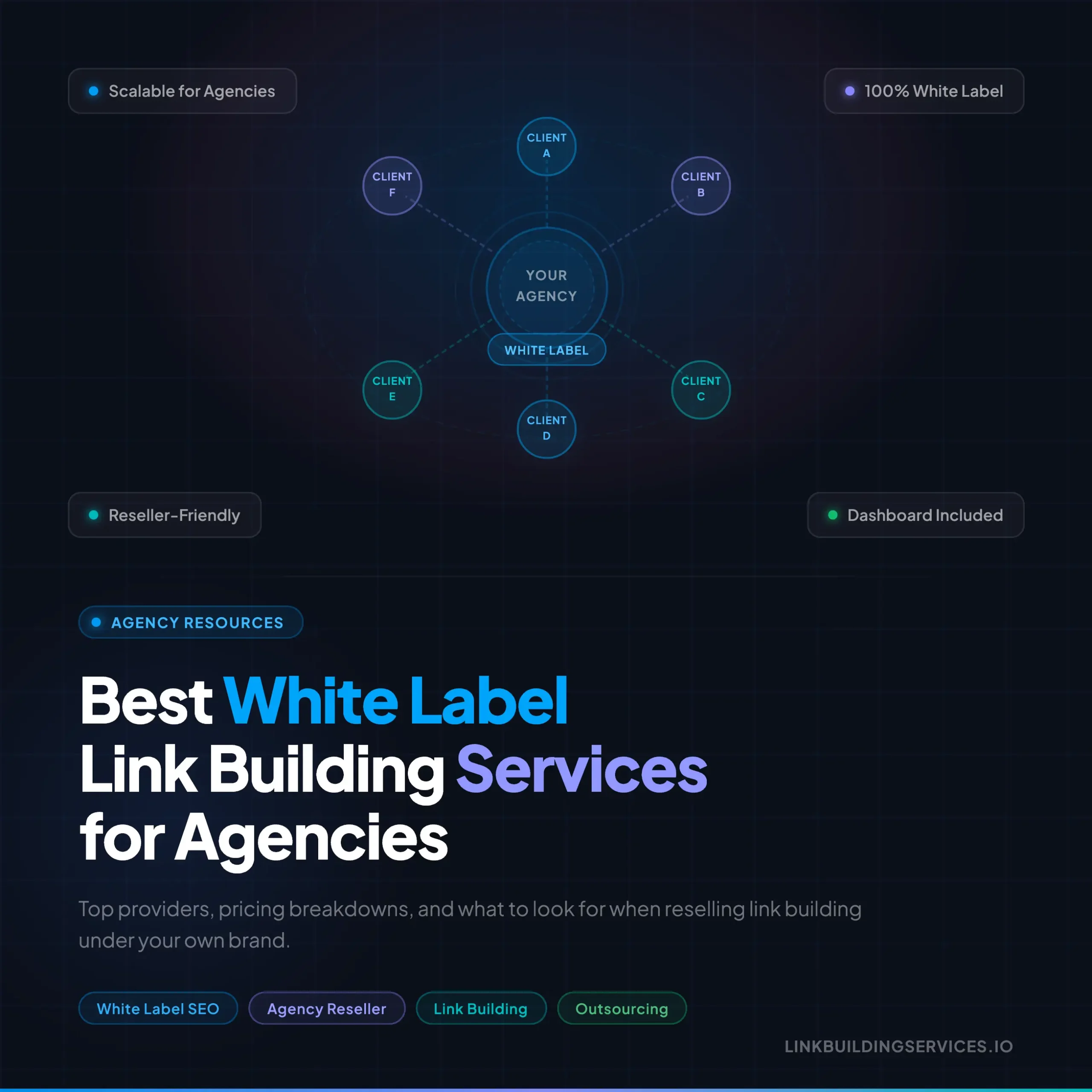 best white label link building services