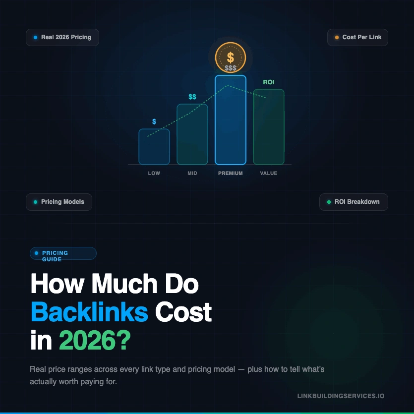 how much do backlinks cost